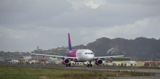 Czy Wizz Air lata do Szkocji?